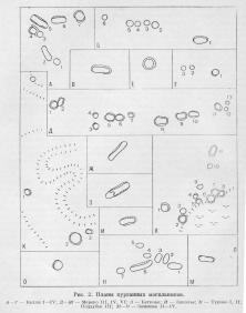 Plans of  burial  mounds