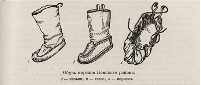 Обувь карелов Кемского района
