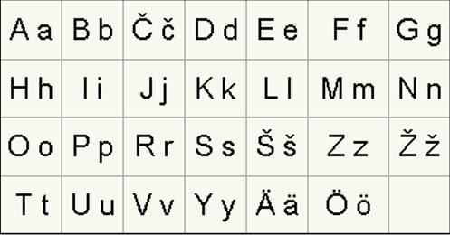 Алфавит карельского языка